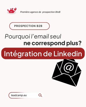 Prospection multicanale B2B : méthode simple pour un tunnel efficace.