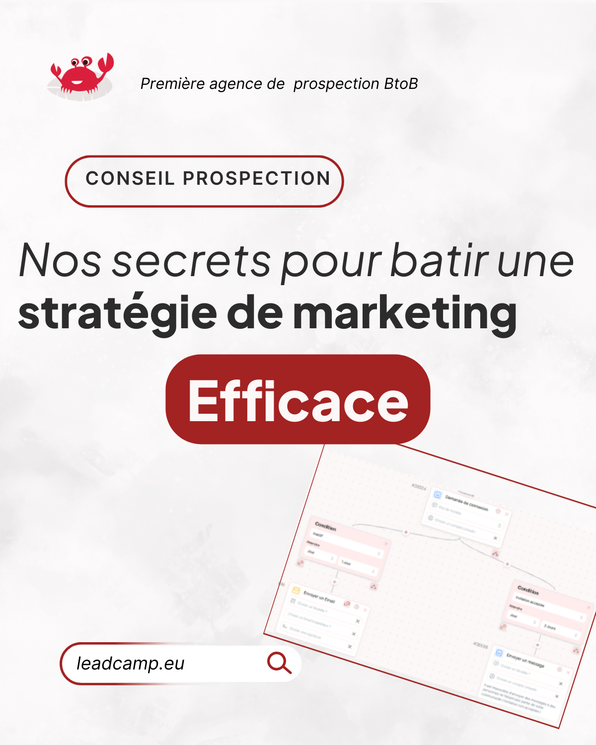 Bâtir une stratégie de marketing digital efficace.